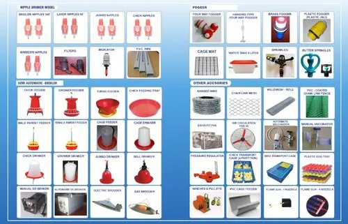 Instrument Environment used Biring Brouder